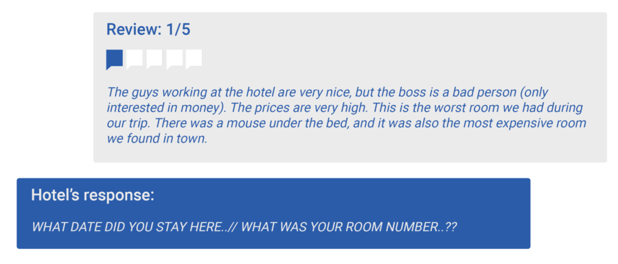 An example of 1-star negative guest review: The guys working at the hotel are very nice, but the boss is a bad person (only interested in money). The prices are very high. This is the worst room we had during our trip. There was a mouse under the bed, and it was also the most expensive room we found in town.
Hotel’s response:
WHAT DATE DID YOU STAY HERE..// WHAT WAS YOUR ROOM NUMBER..??