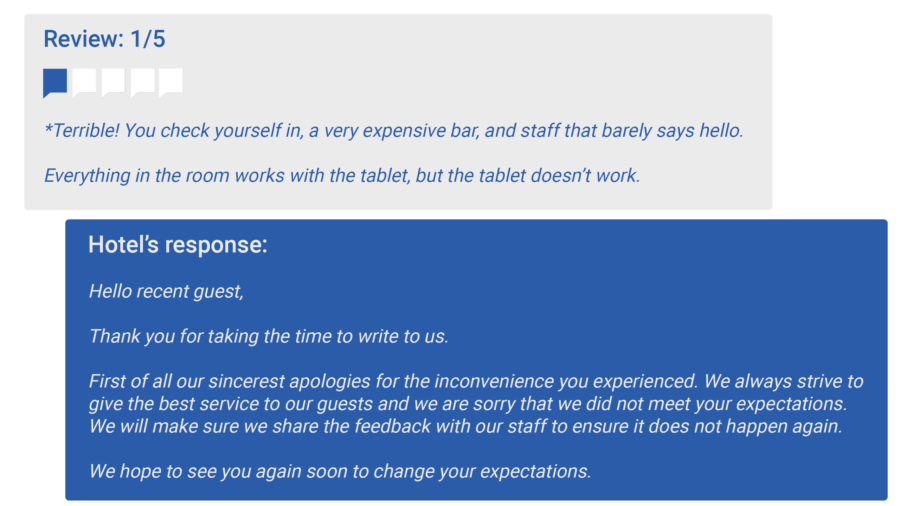 An example of 1-star guest review:
*Terrible! You check yourself in, a very expensive bar, and staff that barely says hello.
Everything in the room works with the tablet, but the tablet doesn't work.
Hotel’s response:
Hello recent guest,
Thank you for taking the time to write to us.
First of all our sincerest apologies for the inconvenience you experienced. We always strive to give the best service to our guests and we are sorry that we did not meet your expectations. We will make sure we share the feedback with our staff to ensure it does not happen again.
We hope to see you again soon to change your expectations.