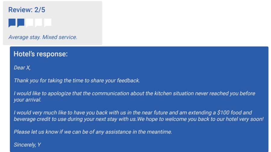 An example of a 2-star neutral guest review: Average stay. Mixed service.
Hotel’s response:
Dear X.,
Thank you for taking the time to share your feedback.
I would like to apologize that the communication about the kitchen situation never reached you before your arrival.
I would very much like to have you back with us in the near future and am extending a $100 food and beverage credit to use during your next stay with us.
We hope to welcome you back to our hotel very soon!
Please let us know if we can be of any assistance in the meantime.
Sincerely,
Y
