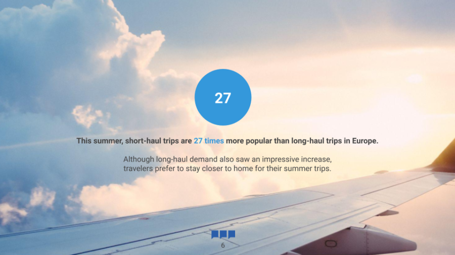 Domestic Travel Spikes During Crisis