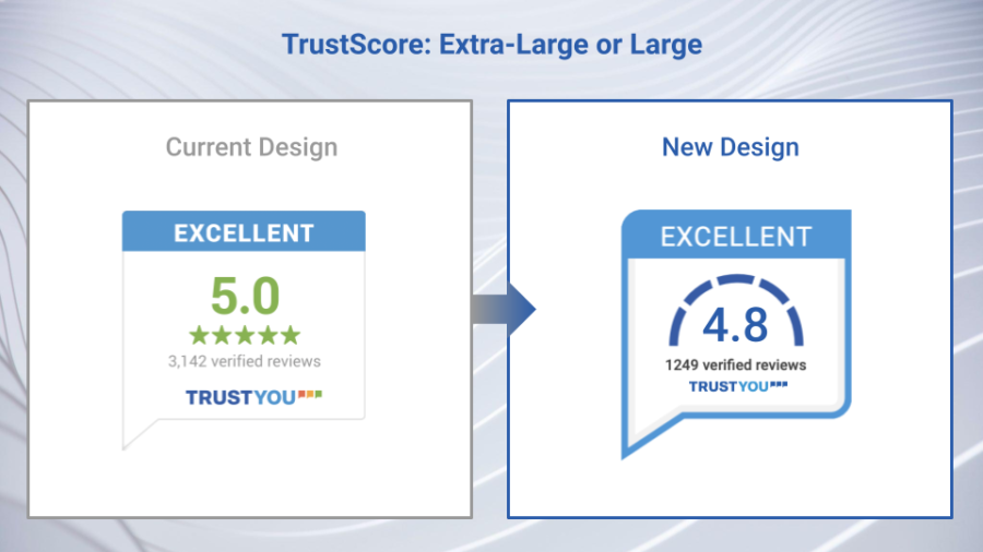 Capture Your Visitors Attention With A Refreshed Design.